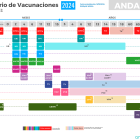 Calendario-Vacunaciones-2024-Andalucia-sin-leyenda