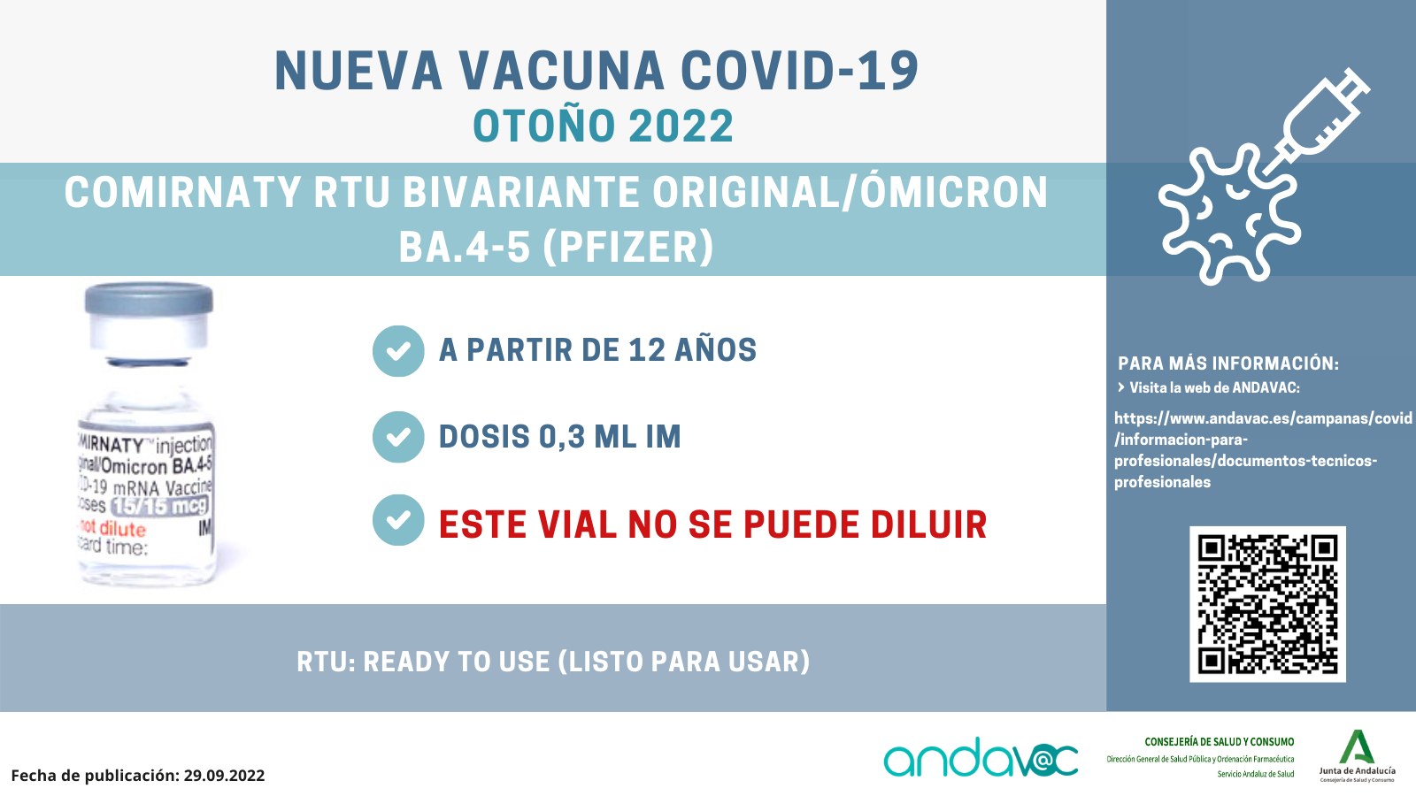 Infografías Plan de Vacunaciones de Andalucía (Andavac)